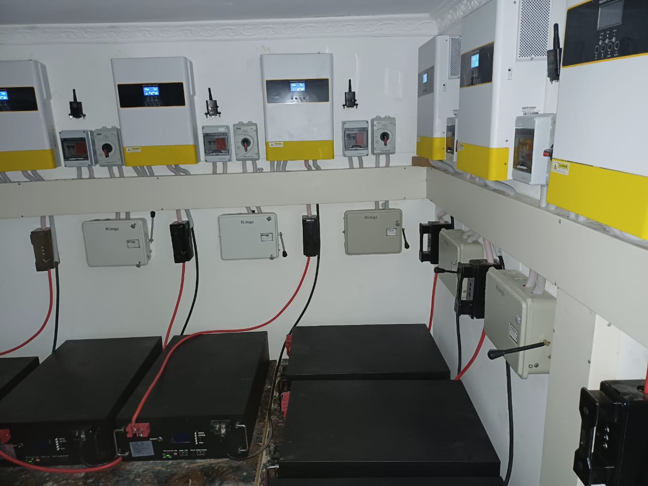Business CCTV security